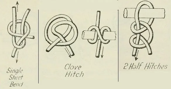 three knots: clove hitch, half hitch, sheet bend